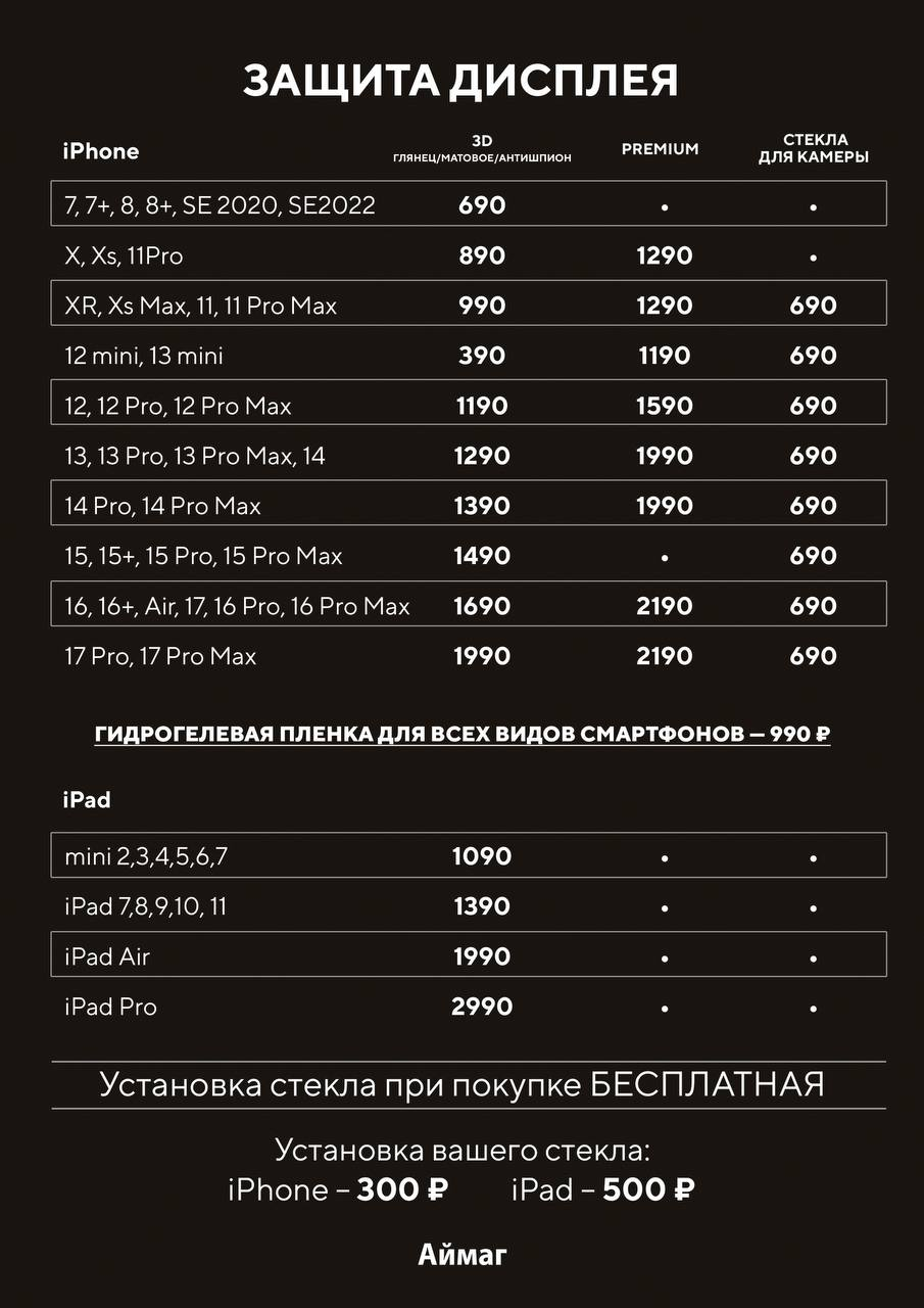 Защитные стекла